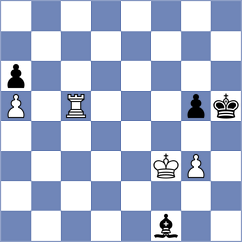 Sielecki - Forgacs (chess.com INT, 2023)