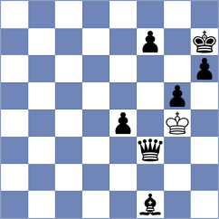 Haug - Grigoriants (chess.com INT, 2024)