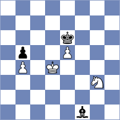 Shuvalov - Shishkov (chess.com INT, 2024)