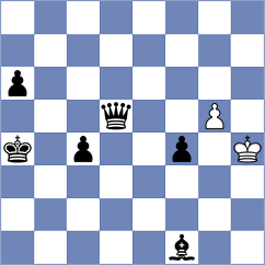 Indjic - Lin (chess.com INT, 2023)