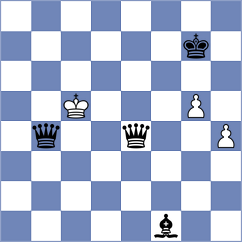 Jaivardhan - Aditya (Chess.com INT, 2020)