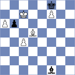 O'Gorman - Degrande (Chess.com INT, 2021)