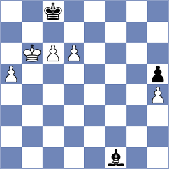 Vigoa Apecheche - Goncharov (chess.com INT, 2023)