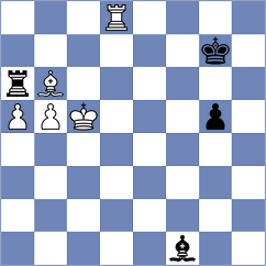 Melkumyan - Radjabov (chess.com INT, 2024)