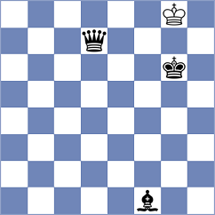 Makhnev - Korchmar (chess.com INT, 2023)