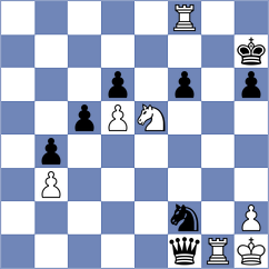 Weetik - Ivanchuk (chess.com INT, 2023)