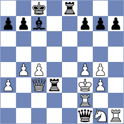Redzisz - Kislov (Chess.com INT, 2021)