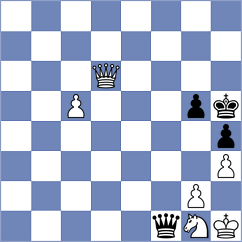 Korchmar - Flynn (chess.com INT, 2023)