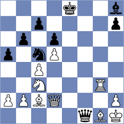 Makarian - Luczak (chess.com INT, 2023)