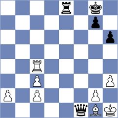 Aldokhin - Drozdowski (Chess.com INT, 2021)