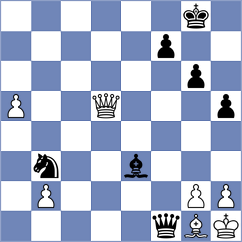 Solys - Castella Garcia (chess.com INT, 2023)