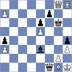 Mammadzada - Cramling (Chess.com INT, 2021)