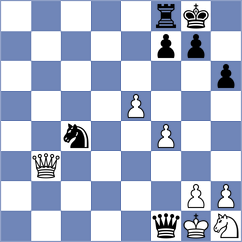 Maiti - Eswaran (chess.com INT, 2020)