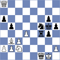 Robles Aguilar - Mikhailovsky (Chess.com INT, 2021)