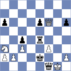 Tristan - Dang (chess.com INT, 2022)