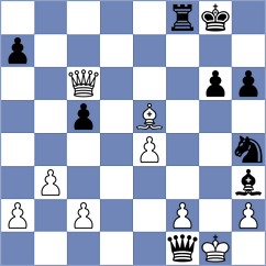 Mirzanurov - Steenbekkers (chess.com INT, 2023)