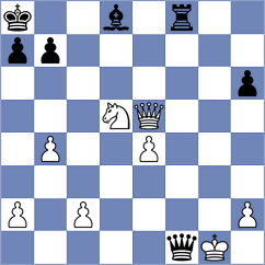Shashikant - Seul (Chess.com INT, 2020)