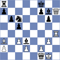Potkin - Zherebukh (chess.com INT, 2023)