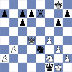 Bordi - Tokhirjonova (chess.com INT, 2024)