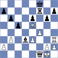 Mululu - Al Fayyadh (Chess.com INT, 2020)