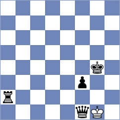 Shuvatkin - Zhukova (Chess.com INT, 2020)