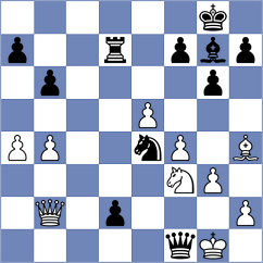 Llanos - Kavyev (Chess.com INT, 2020)