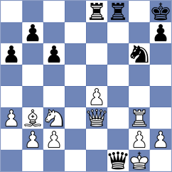 Seletsky - Chakravarthi Reddy (chess.com INT, 2023)