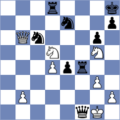 Maltsevskaya - Vantika (FIDE Online Arena INT, 2024)