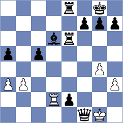 Melikyan - Khamdamova (chess.com INT, 2024)