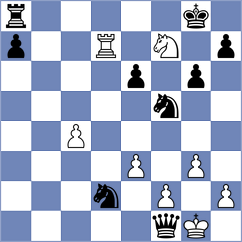Bodi - Durarbayli (chess.com INT, 2023)