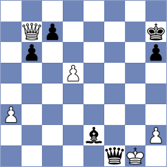 Lymar - Chandreyee (chess.com INT, 2023)