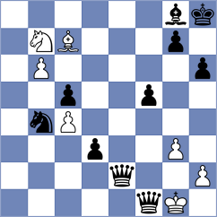 Skotheim - Yuan (chess.com INT, 2024)
