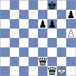 Vongxaty - Sikivou (Chess.com INT, 2020)