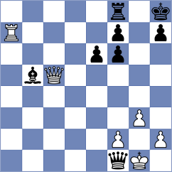 Rangel - Aung Thant Zin (chess.com INT, 2024)