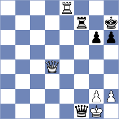 Petrovic - Durarbayli (chess.com INT, 2023)