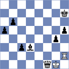 Ladan - Gimenez Aguirre (Chess.com INT, 2021)