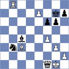 Ramirez Alvarez - Praveen Kumar (Chess.com INT, 2020)