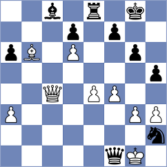 Maliar - Mischuk (Chess.com INT, 2020)