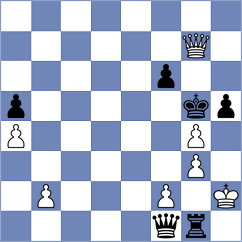 Alvarez Albiol - Spata (chess.com INT, 2024)