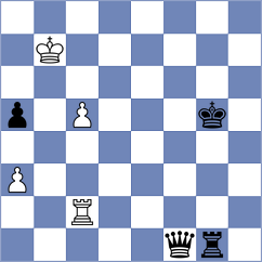 Swicarz - Skliarov (chess.com INT, 2022)