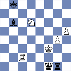 Mikhalsky - Korchmar (chess.com INT, 2024)