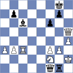 Karenza - Mordido (Chess.com INT, 2020)