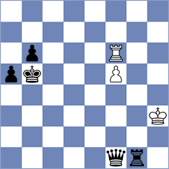 Torrente - Landaw (Chess.com INT, 2020)