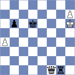 Tabatabaei - Gharibyan (chess.com INT, 2024)
