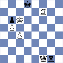 Gajwa - Seo (chess.com INT, 2022)