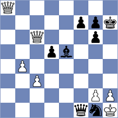 Gara - Skatchkov (Chess.com INT, 2020)