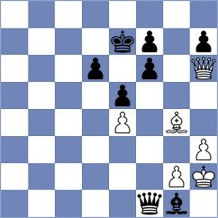 Kiolbasa - Bartel (chess.com INT, 2024)