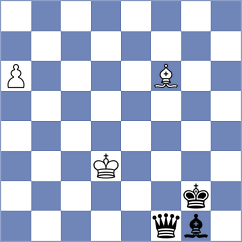 Patrelakis - Rakhmanov (chess.com INT, 2020)