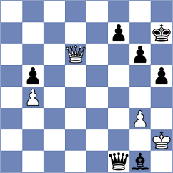 Zaim - Toncheva (Chess.com INT, 2020)