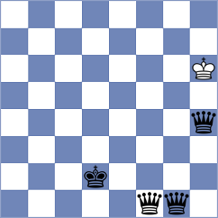 Ivana Maria - Pakleza (chess.com INT, 2023)